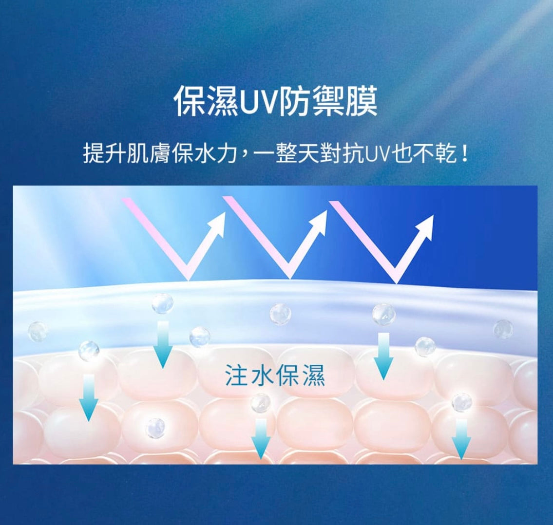 ANESSA 金鑽高效水感防曬凝膠 🌞 | PERFECT UY SUNSCREEN SKINCARE GEL NA SPF50+ PA++++