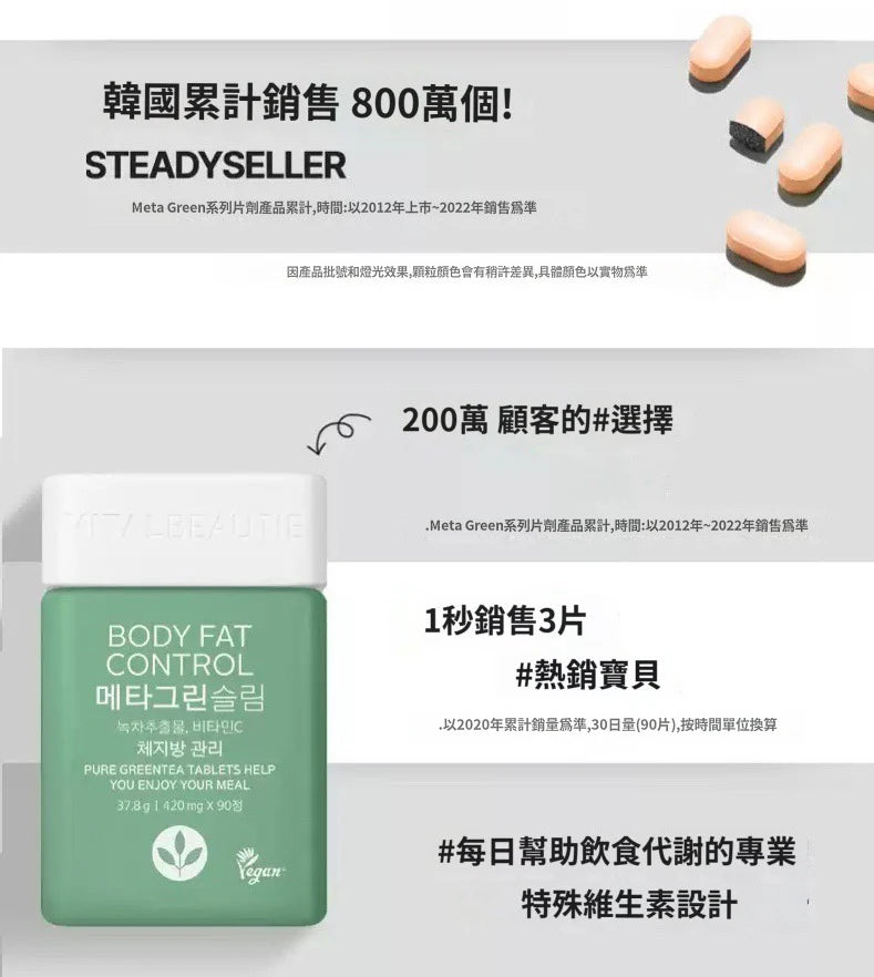 Vitalbeautie阻斷油脂纖體綠茶片 Meta Green Slim Up Body Fat Control🧚♀️| 榮獲Olive Young瘦身類別大獎|累積銷量突破1600萬盒🔥