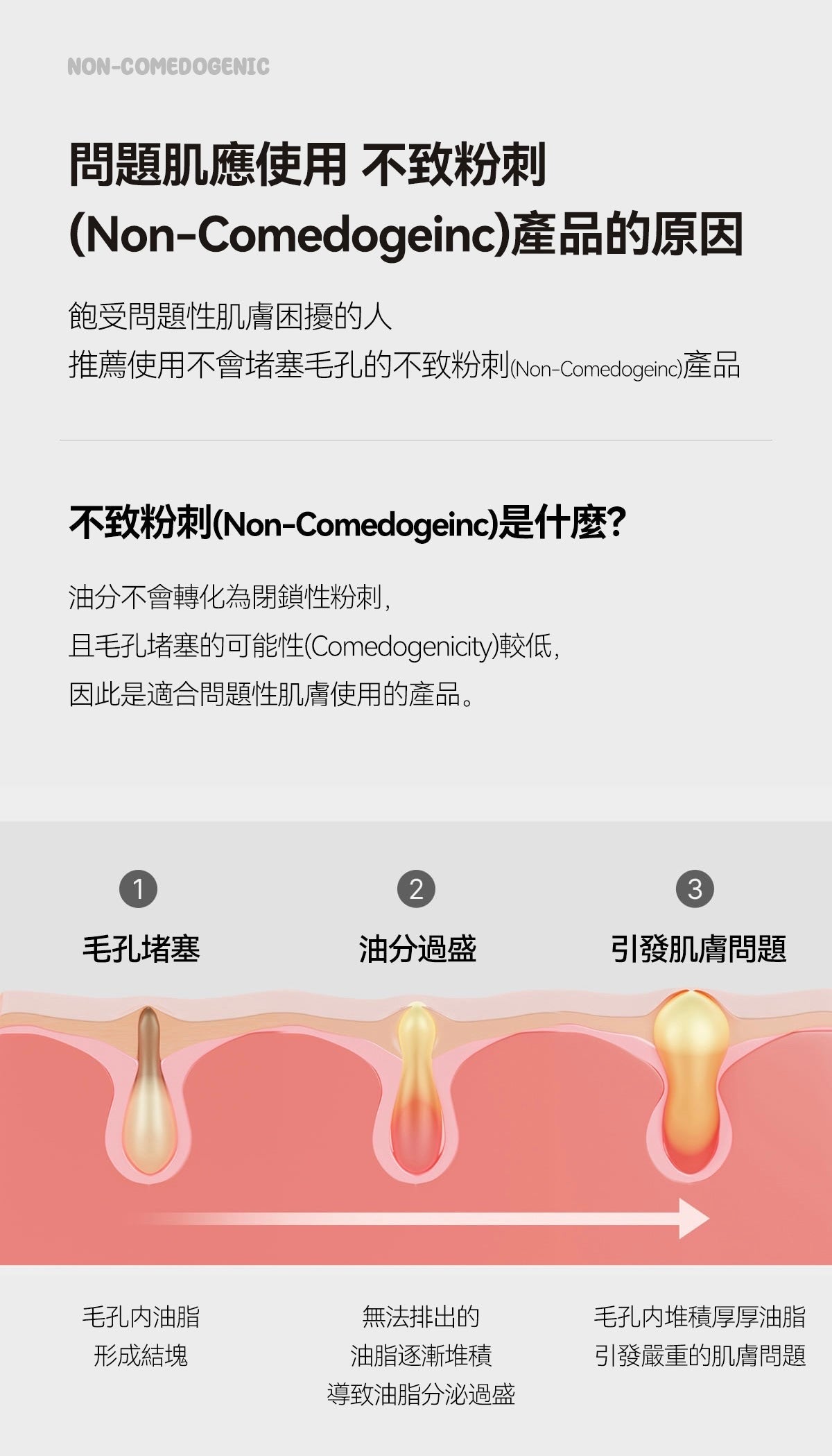 韓國美妝大賞6冠王⭐️APRILSKIN 胡蘿蔔深層去黑頭卸妝膏🥕 | 每30秒售出1件🔥