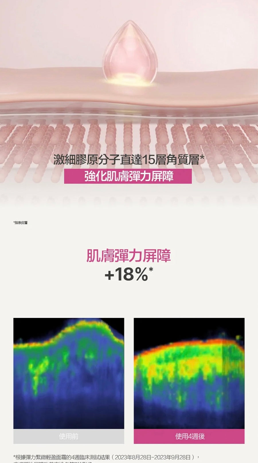INNISFREE膠原蛋白胜肽澎澎彈力緊緻輕盈面霜💝INNISFREE COLLAGEN GREEN TEA CERAMIDE BOUNCE CREAM