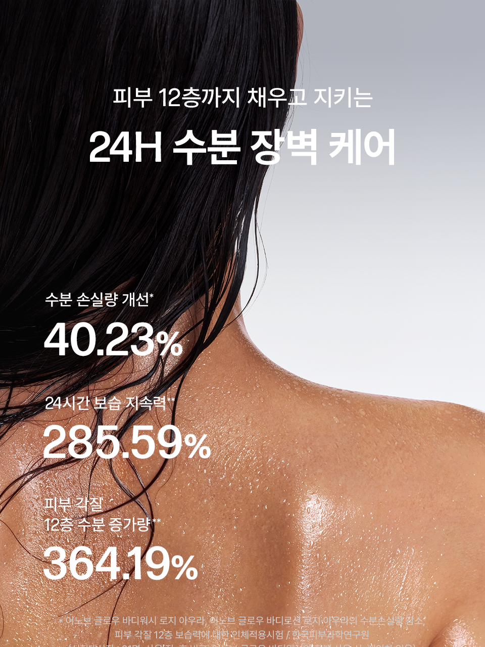 UNOVE Glow Body Lotion 光感煥亮身體潤膚乳💙💫告別暗沈粗糙✨