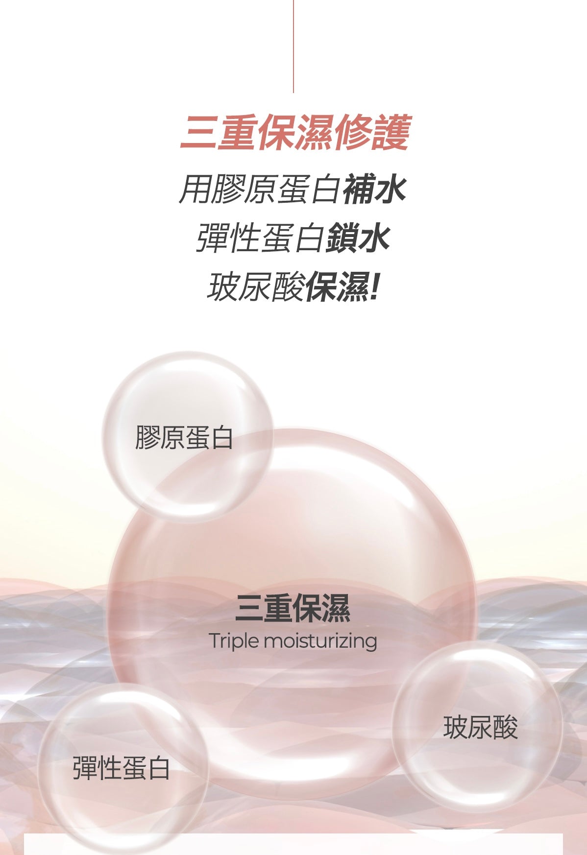 Medicube三重膠原蛋白修復緊緻保濕霜💖 | Medicube Triple Deep Erasing Cream