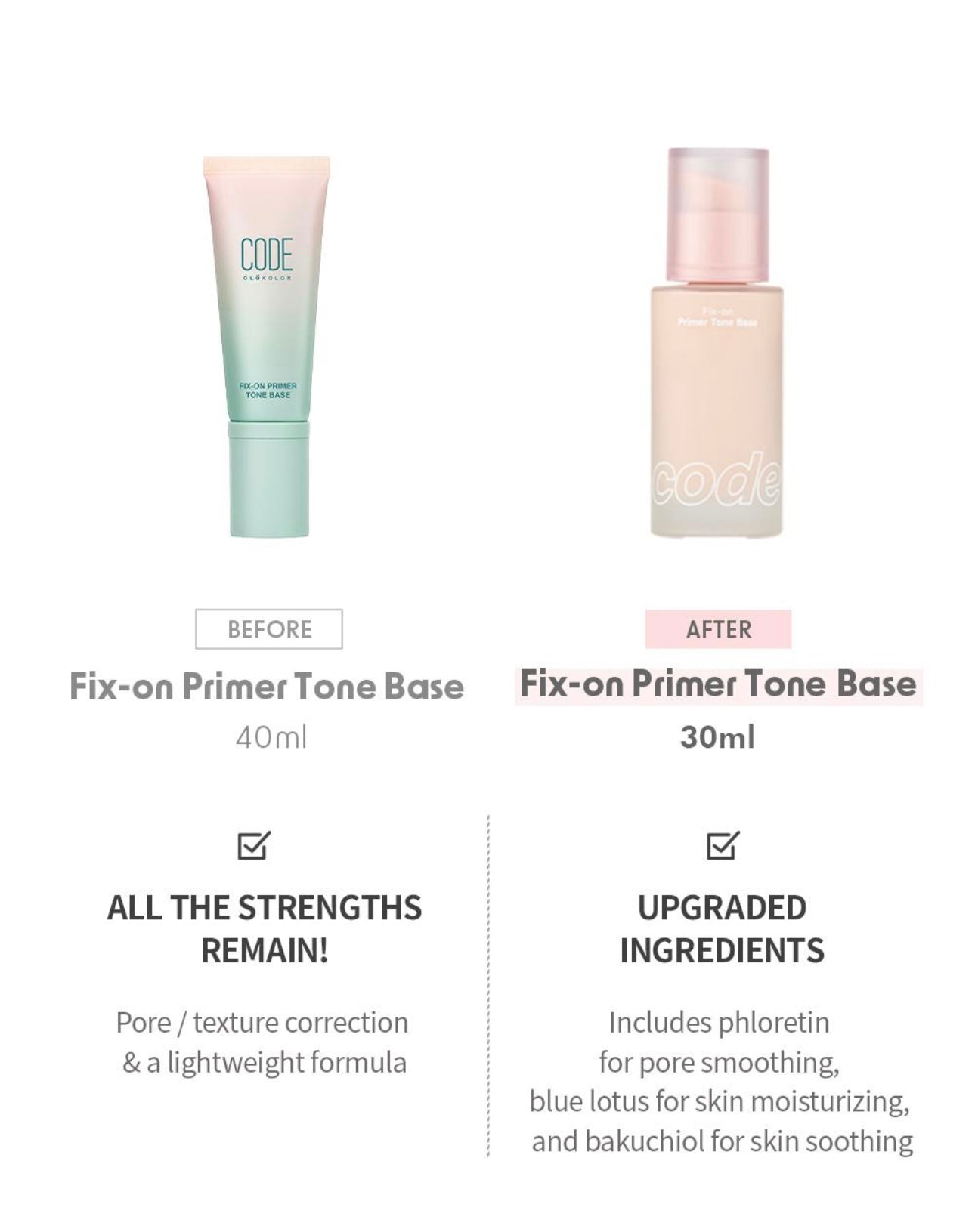 韓妞先知道既牌子♡ | Code Glokolor Fix-On Primer Tone Base 3 in 1 SPF33 / PA++水潤遮毛孔妝前粉底液✨