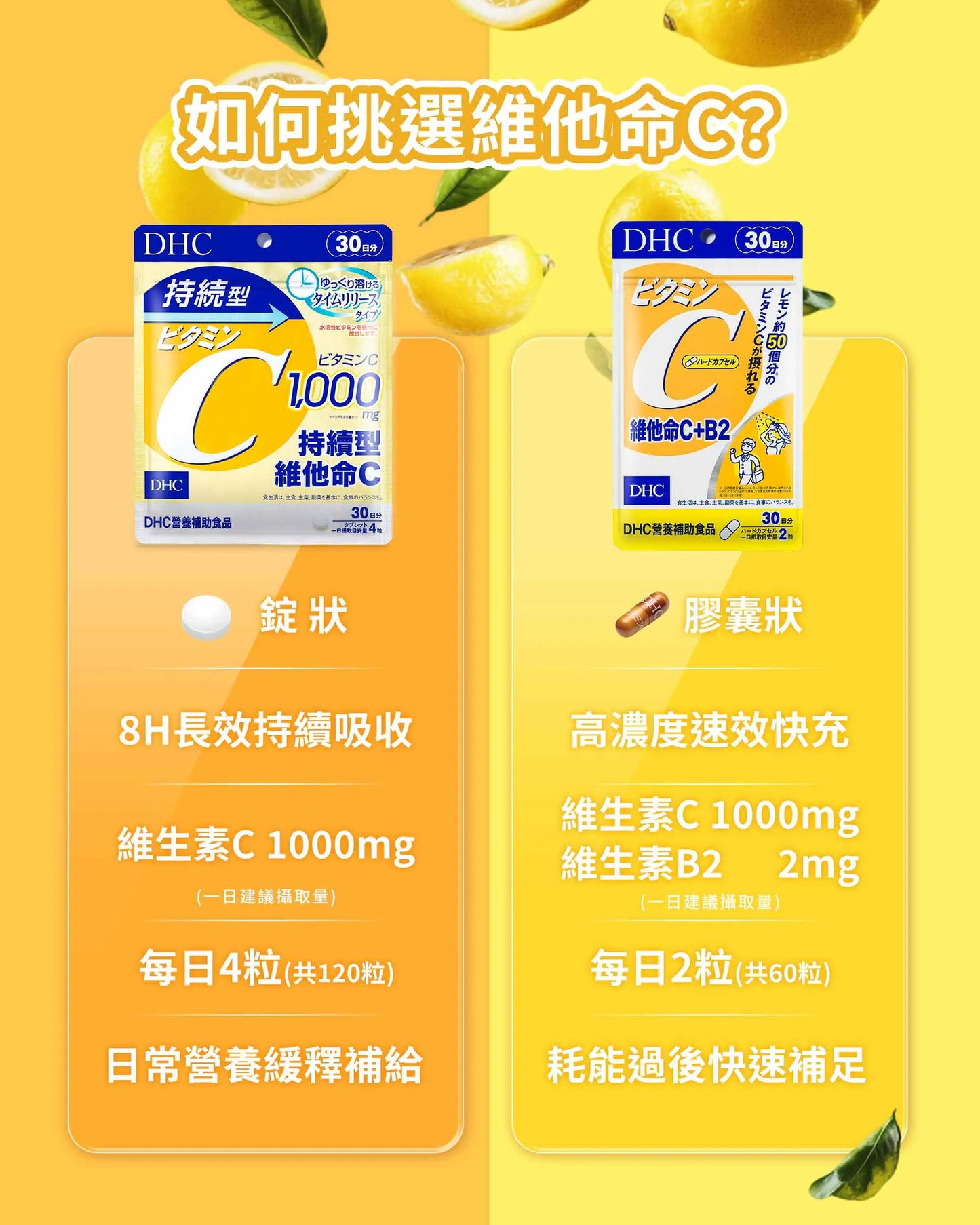 日本連線🇯🇵 日本DHC暢銷款| DHC 持續型維生素C錠🍋日本女生都在吃的維C補充法✨