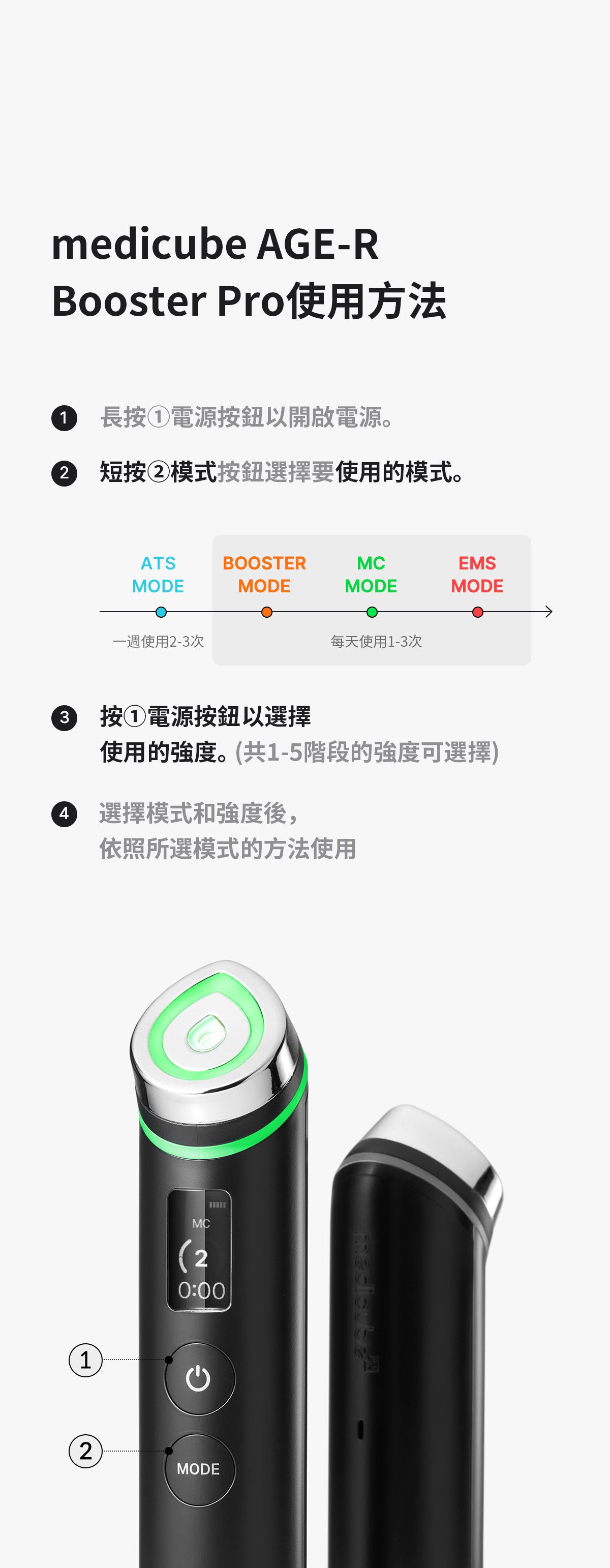 六種技術於一身的終極美容儀器 ⭐️Medicube 6合1 Booster Pro逆齡提升水光針導入美容儀🧏🏻♀️