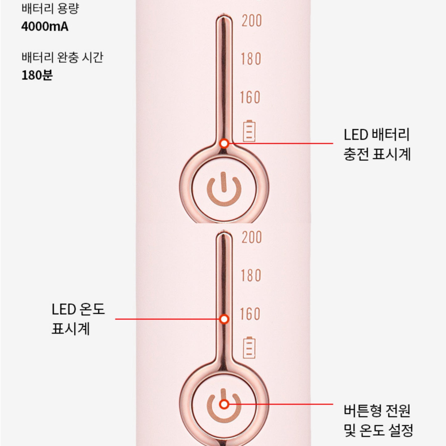 VODANA 可愛波浪捲無線捲髮器☁️