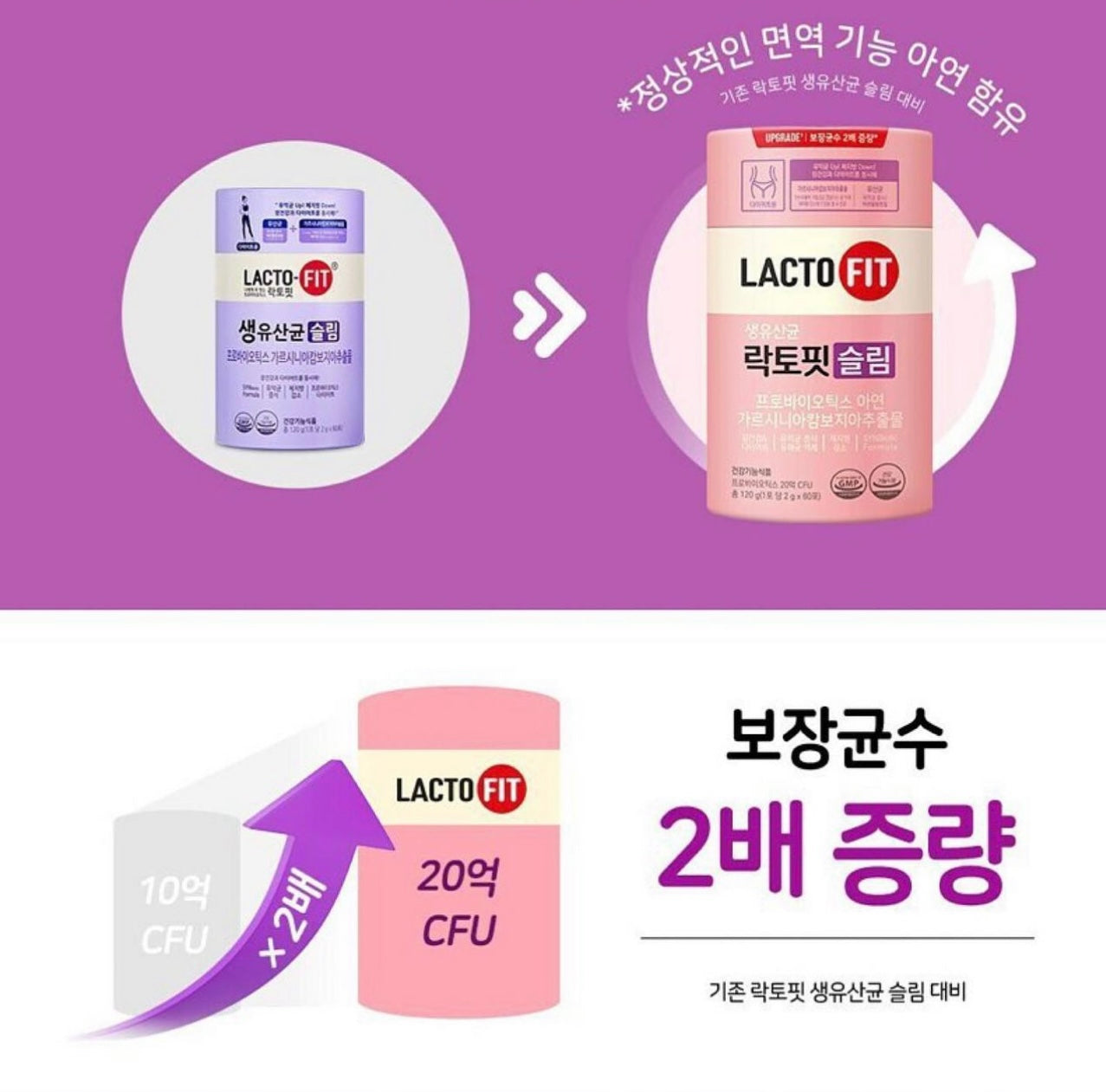 韓國每兩秒賣出一罐🥳最新版 韓國益生菌 Upgrade 升級版Slim ✨鍾根堂LACTO-FIT SLIM 腸道健康纖體瘦身益生菌☁️