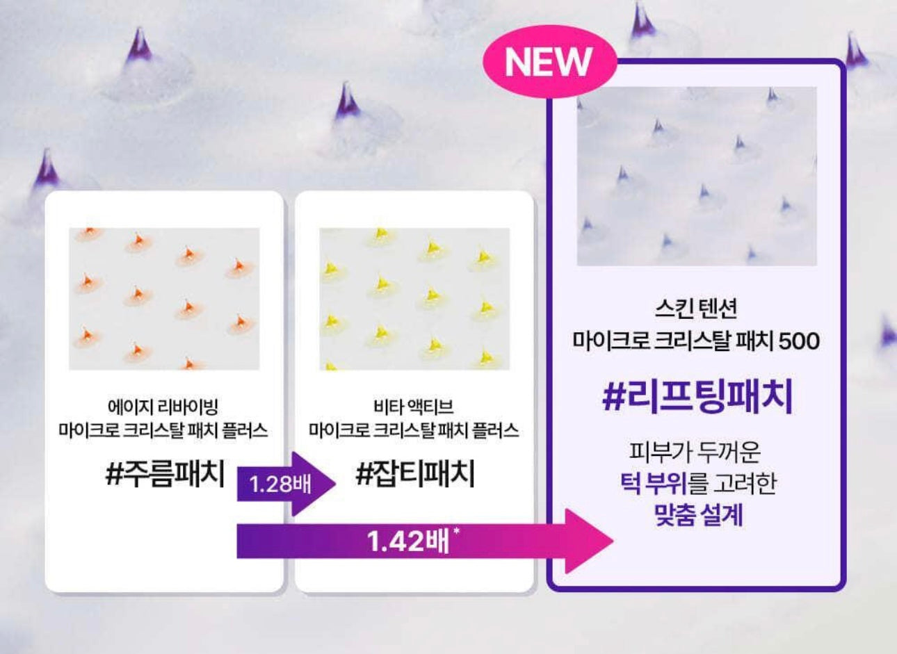 ✨ 抗老黑科技！一夜拉出「少女緊緻線」🪄Dermafirm 500道爾頓超微分子膠原蛋白微針彈力拉提貼💉