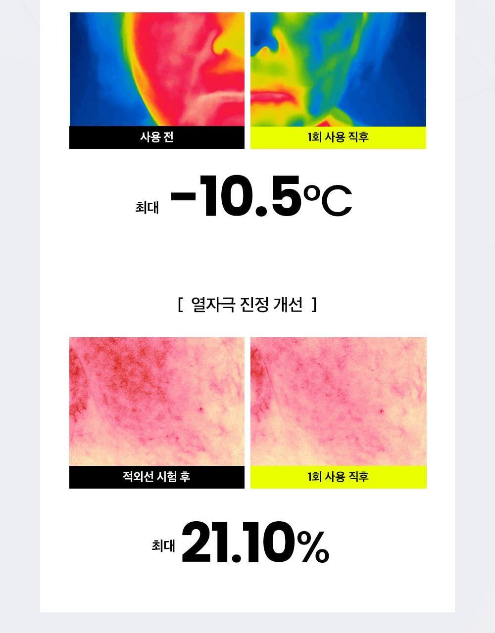 共110ml✨BEPLAIN 綠豆降溫保濕防曬霜💚 | BEPLAIN MUNG BEAN COOLING MOISTURE SUNSCREEN SPF50+ PA++++☀️
