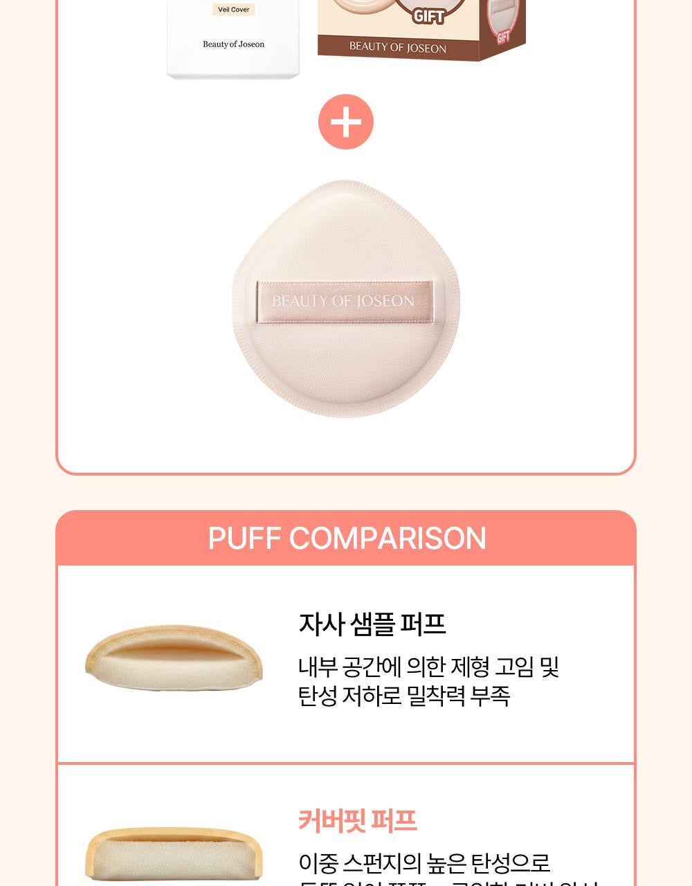 🌟 偽素顏天花板！Beauty Of Joseon朝鮮美女人參水感潤色防曬精華✨ Daily Tinted  Fluid Sunscreen