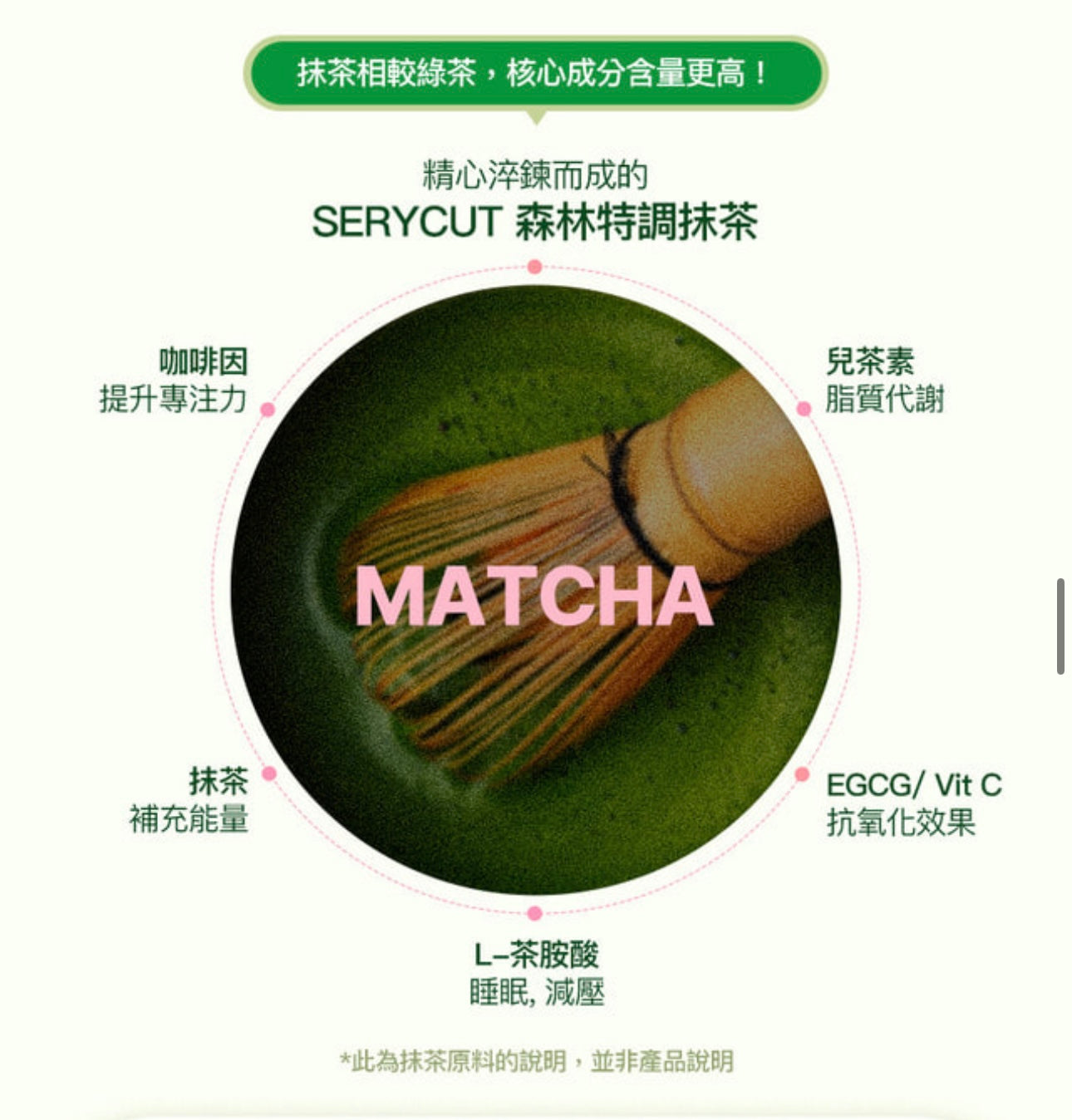 【抹茶控必入手】Serybox SERYCUT 森林減脂促代謝特調低糖抹茶飲🍵
