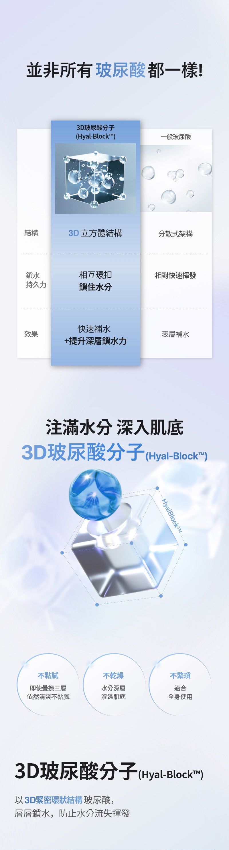 韓國美妝達人PONY自用推薦💫 乾燥肌救星！ MEDITHERAPY 玻尿酸清爽肌底修護鎖水精華💧| HYALURONIC ACID SKIN BOOSTER FIRST SERUM 打造完美貼膚底妝✨