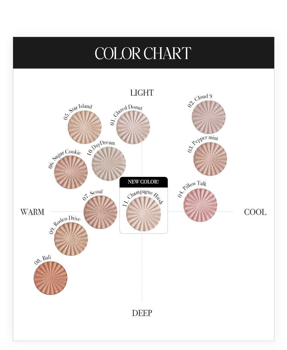 送雙頭掃💫明星產品✨OFRA Cosmetic Mini Highlighter 液態轉烘焙高光