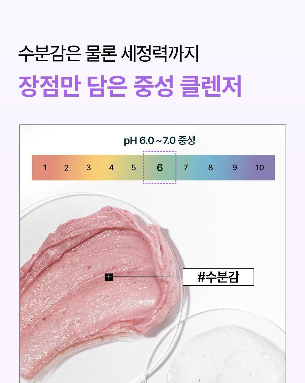 送旅行裝20ml✨MEDIHEAL 潔面面膜二合一套裝 DERMA CREAM PACK CLEANSER