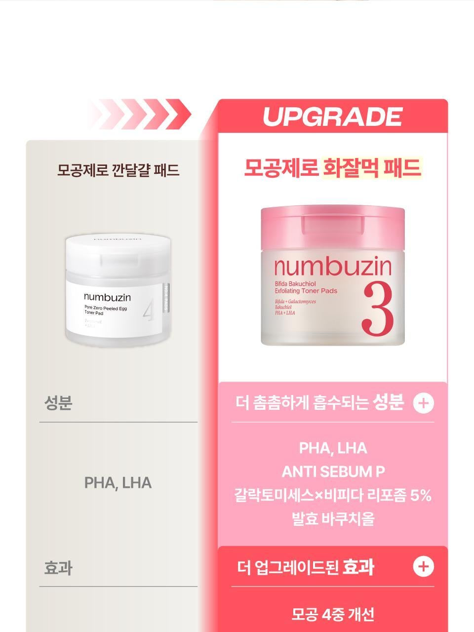 底妝救星！numbuzin 3號零毛孔棉片✨告別毛孔顆粒感！韓國歐膩大推的「妝前磁鐵」