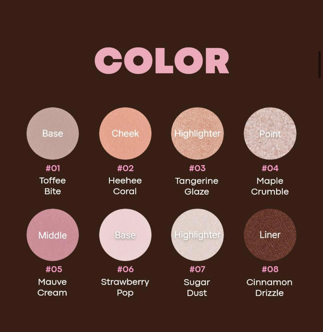 TONYMOLY x ZOOTOPIA聯名推出限量甜甜圈眼影盤🍩✨