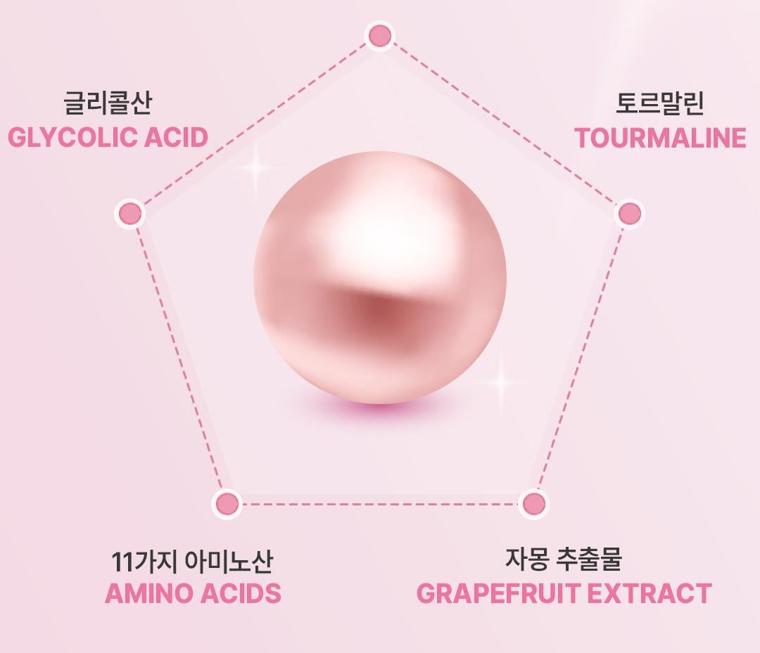 L’Oreal 玻甘酸瑩亮護髮膜✨| 打造72小時柔順絲滑、告別乾枯毛躁 💫