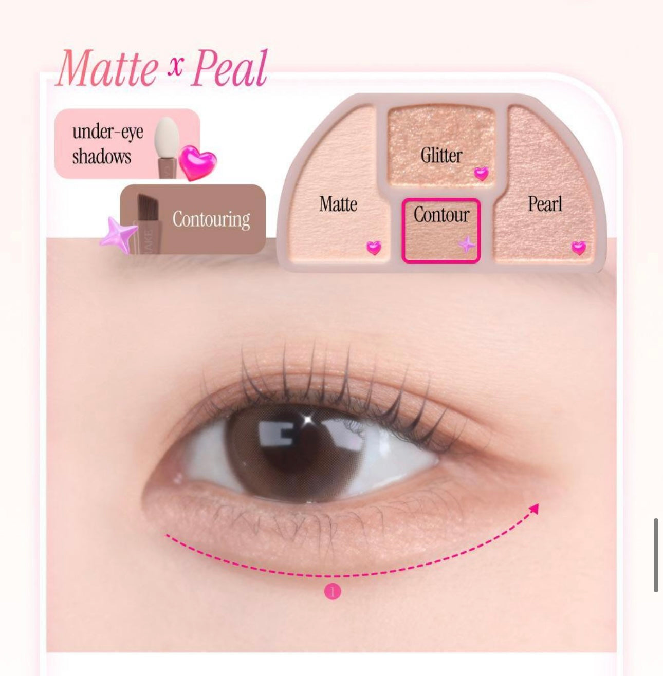 送收納包✨專為下眼妝設計 ✨CANMAKE Plumpuku Coordinate Eyes 臥蠶淚袋眼影多用盤💫