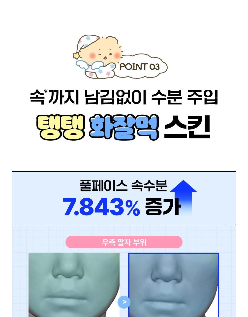 送土豆熊亞克力日曆✨Wellage x 土豆熊限量版急救玻尿酸乾凍濃縮精華💙💊 | Wellage Real HA Hydrate One Day Kit Set 💧