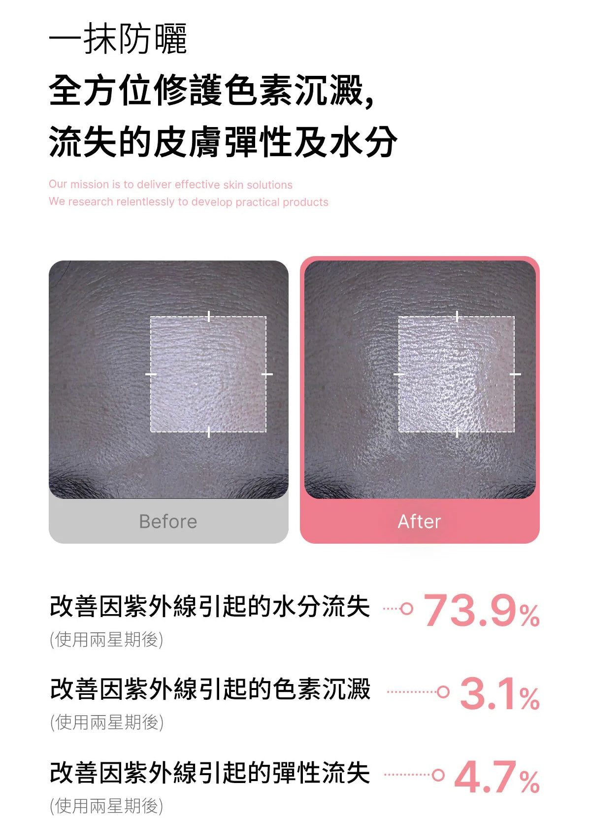 水光爆棚的秘密 ✨MEDICUBE膠原蛋白胜肽美肌光澤防曬乳☀️🎀No Cast Just Glow Collagen Glow Sunscreen