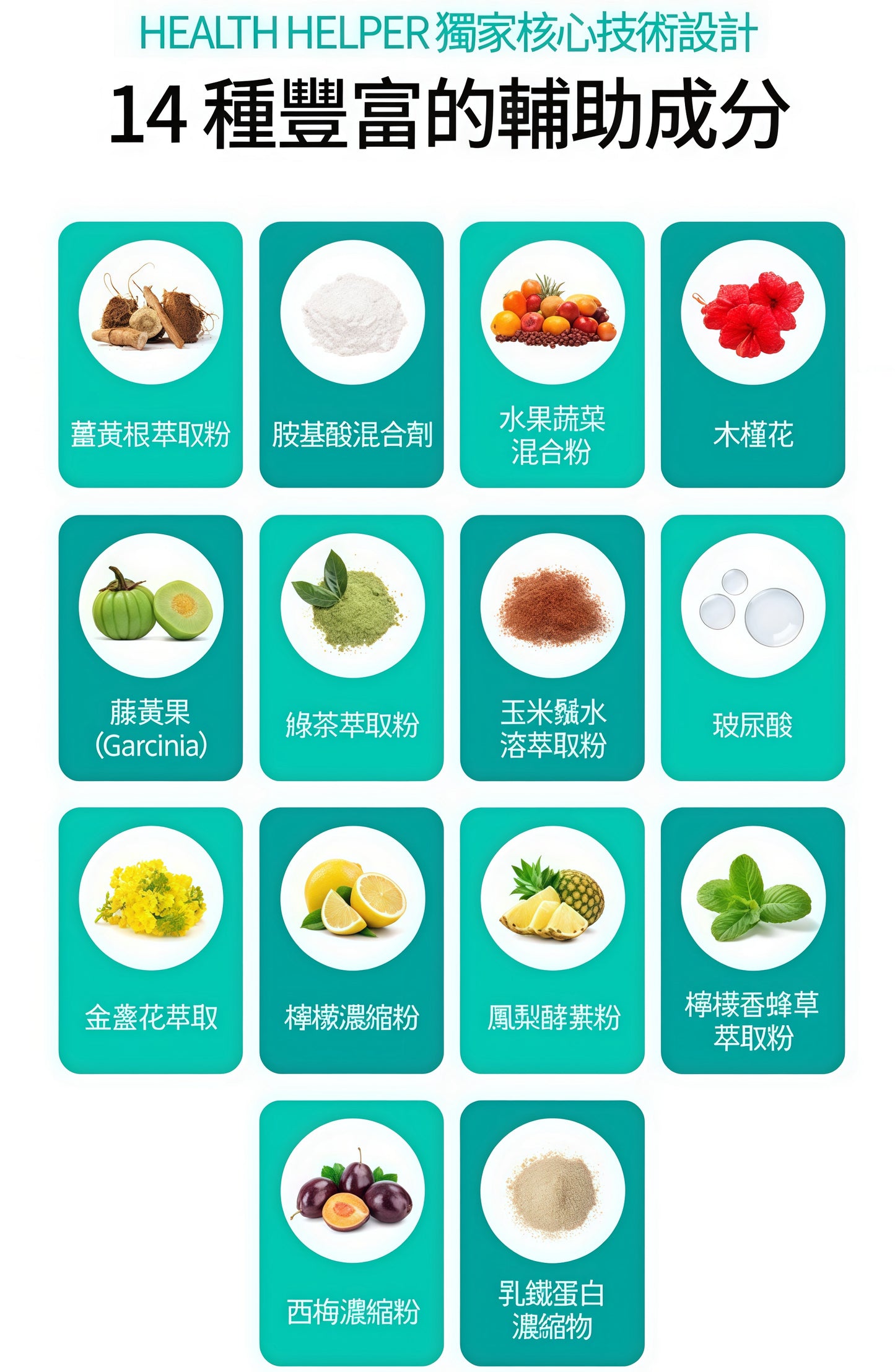 Health Helper 減脂小綠水 💙 Health Helper 升級回歸！Health Helper Max Cut Diet Booster🔥