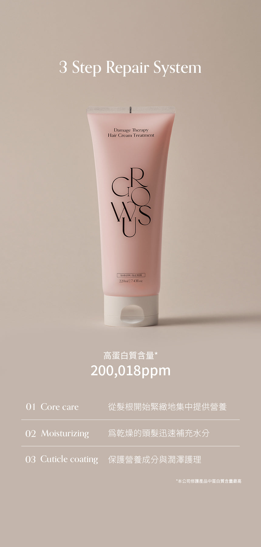 Growus粉紅密集修護護髮素Growus Damage Therapy Hair Cream Treatment💖