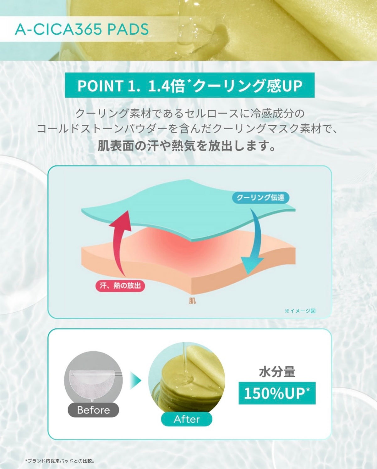 🔥 救急水庫！AESTURA A-CICA 365 弱酸性冰感鎮靜濕敷棉片🌿 AESTURA A-CICA 365 COOLING RELIEF PADS pH4.5