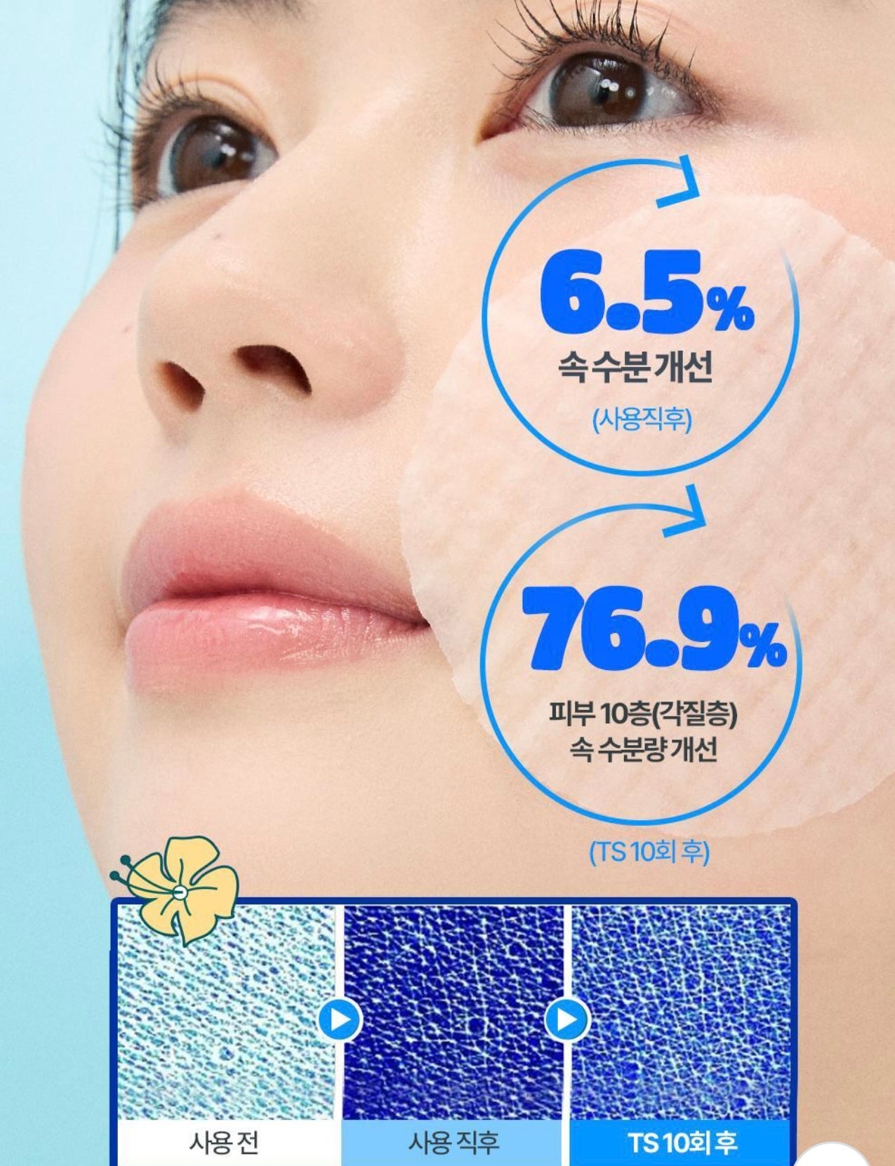 送史迪仔袋+1+1套裝✨Goodal x Stitch純素涼感透明質酸保濕舒緩棉片| Goodal Heartleaf Hyaluron Soothing Clear Pad🩵🧊