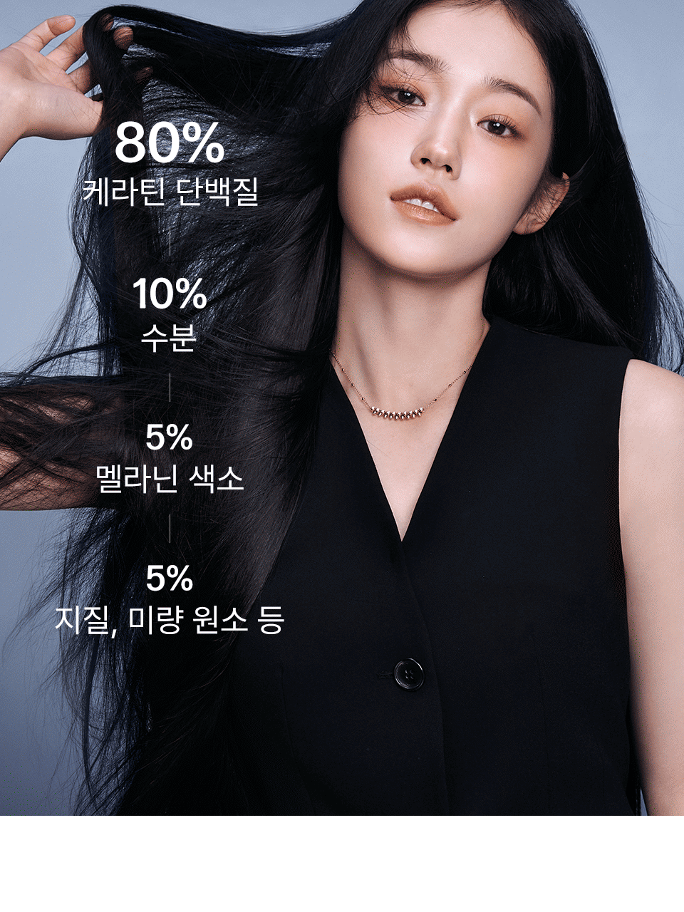 送抗毛躁免洗護髮乳✨Unove深層受損修護髮膜護髮素Unove Deep Damage Treatment EX Set⭐️