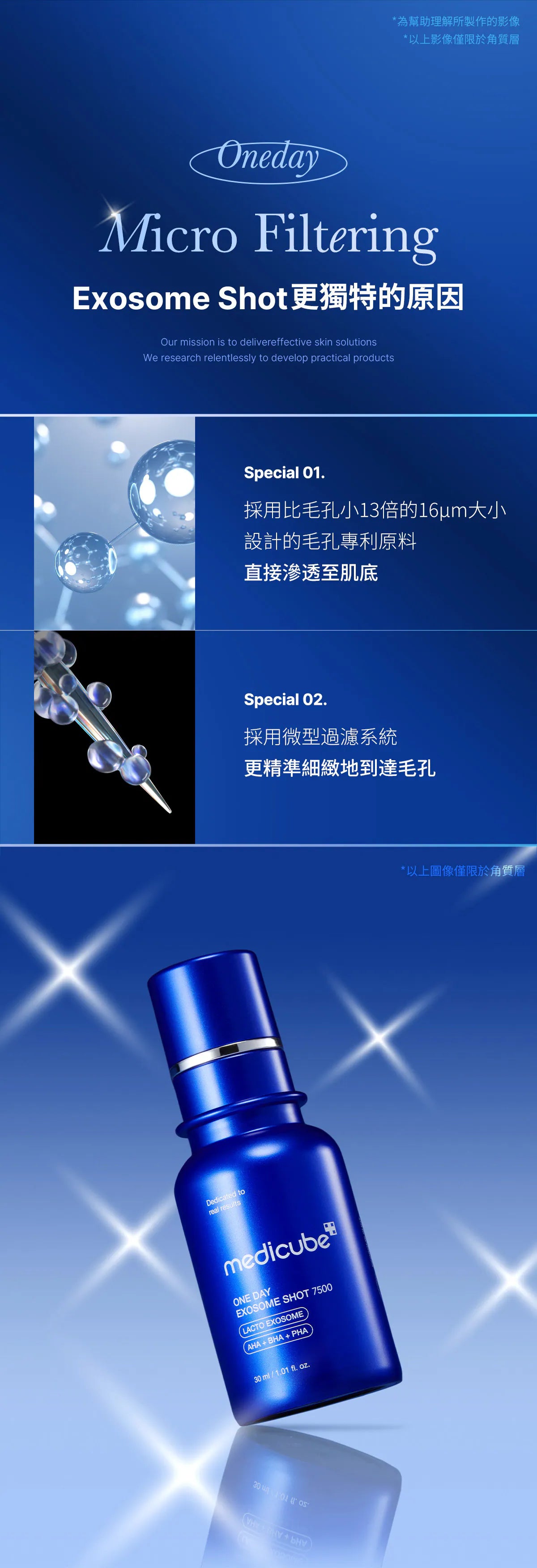 半價入手🔥 Medicube ZERO微針全效毛孔精華2,000ppm/7,500ppm