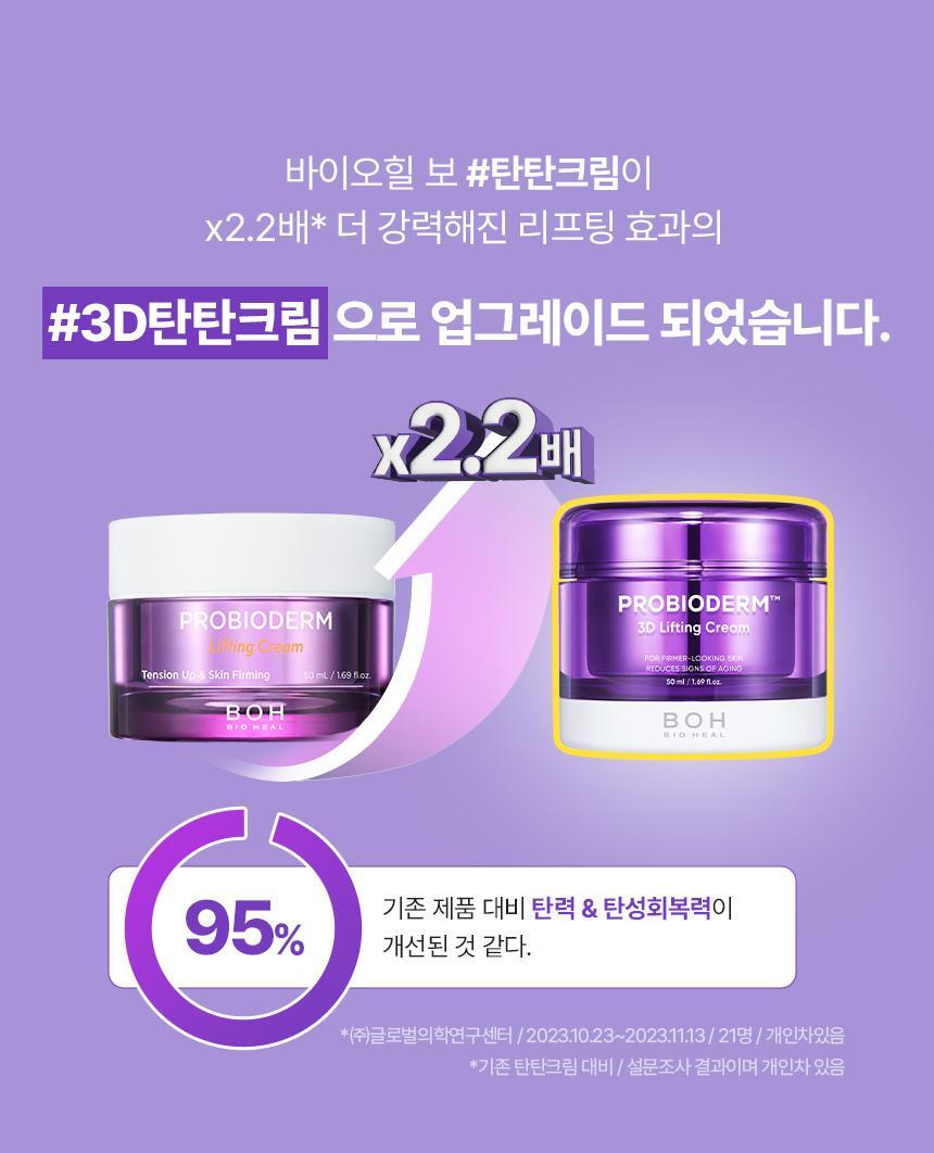 1+1裝🔥BOH 3D立體提拉彈力抗皺抗老益生菌多勝肽面霜 Bio Heal BOH Probioderm 3D Lifting Cream💜