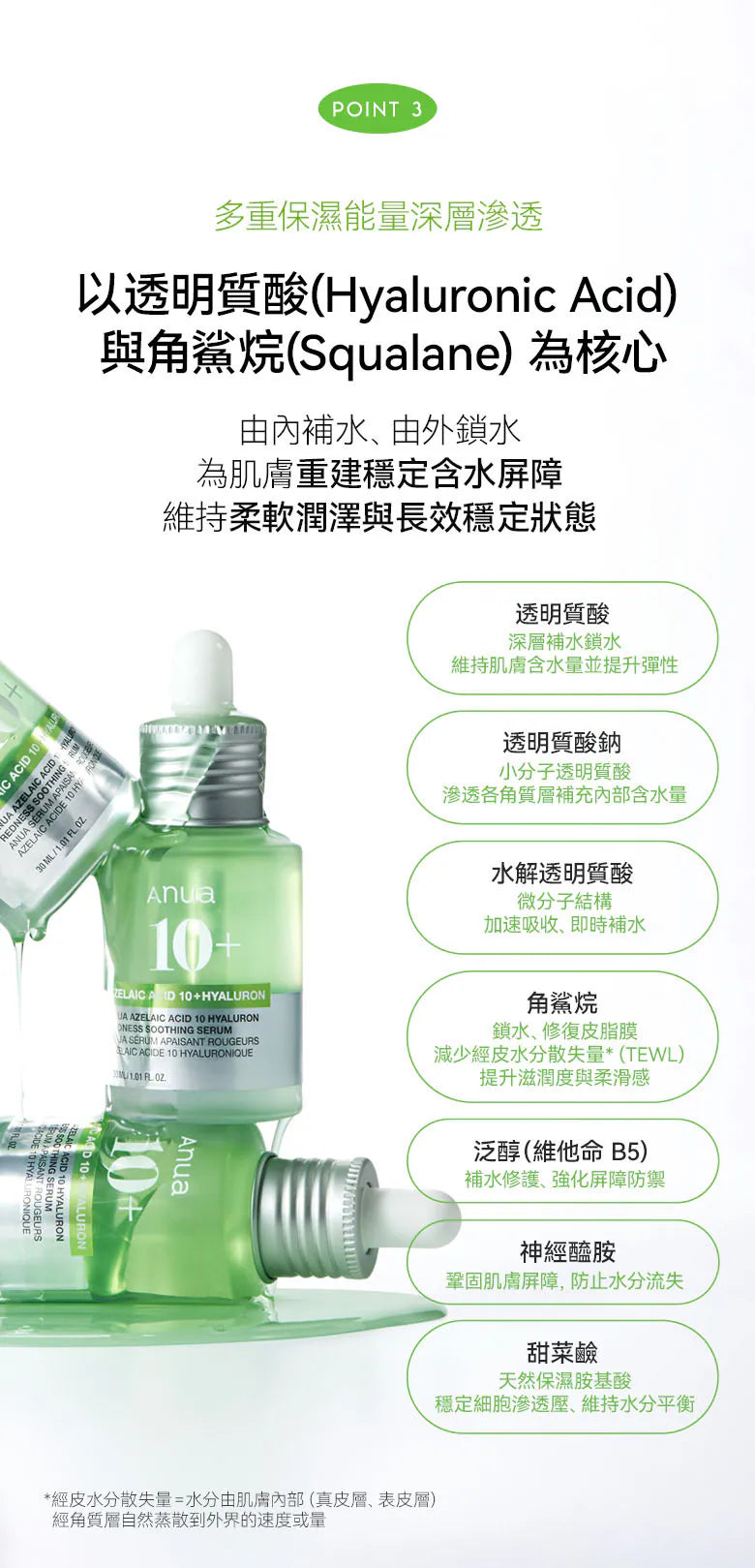 Anua Azelaic壬二酸10%抗痘抗紅修護精華💚