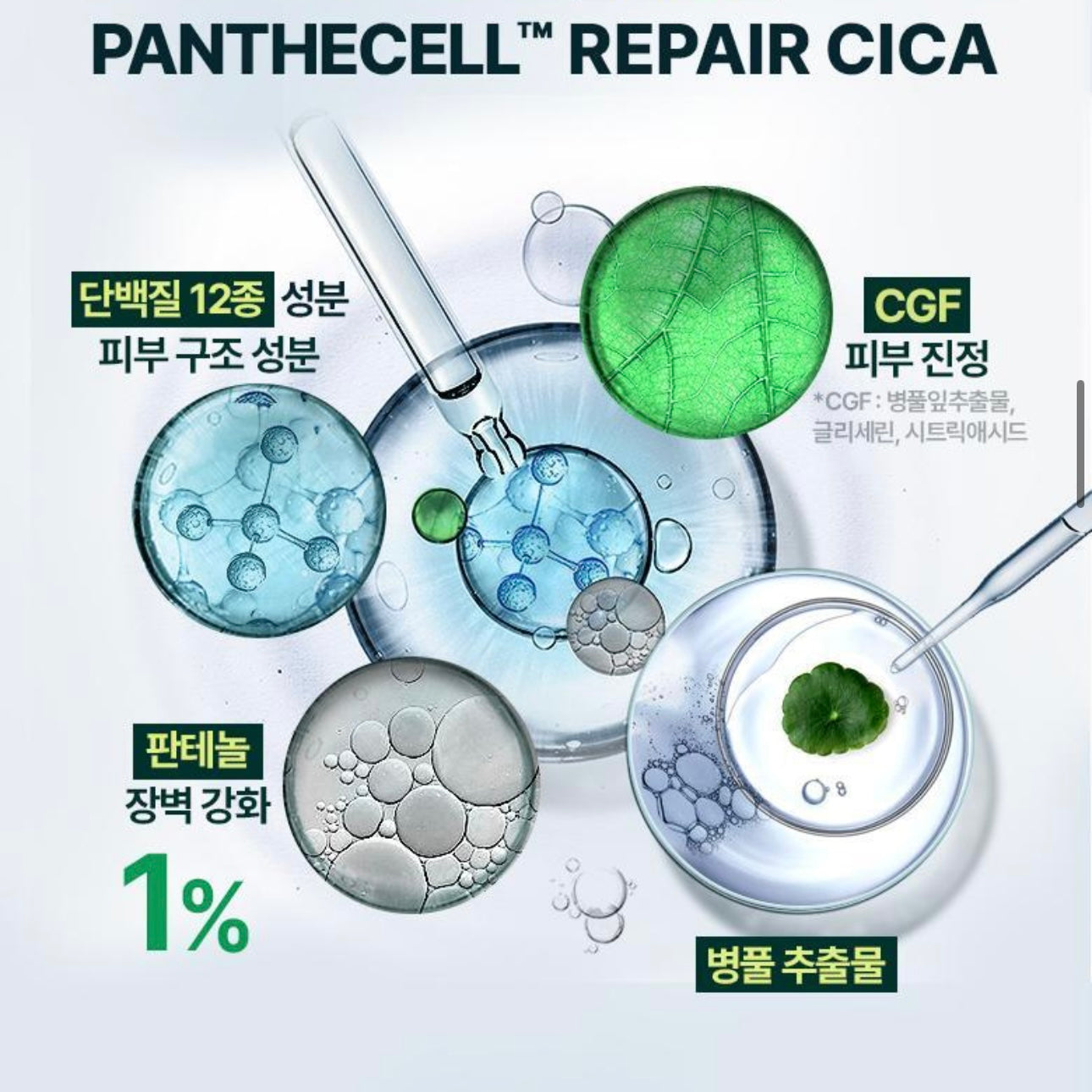 BIOHEAL BOH  x Haribo 泛醇積雪草舒緩鎮靜保濕修復爽膚棉 🌿 | Bioheal BOH Panthecell Repair Cica Gauze Pad