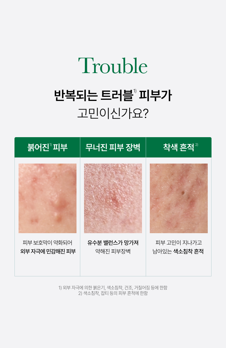 ANUA心葉草 + 積雪草去痘修護霜🌿