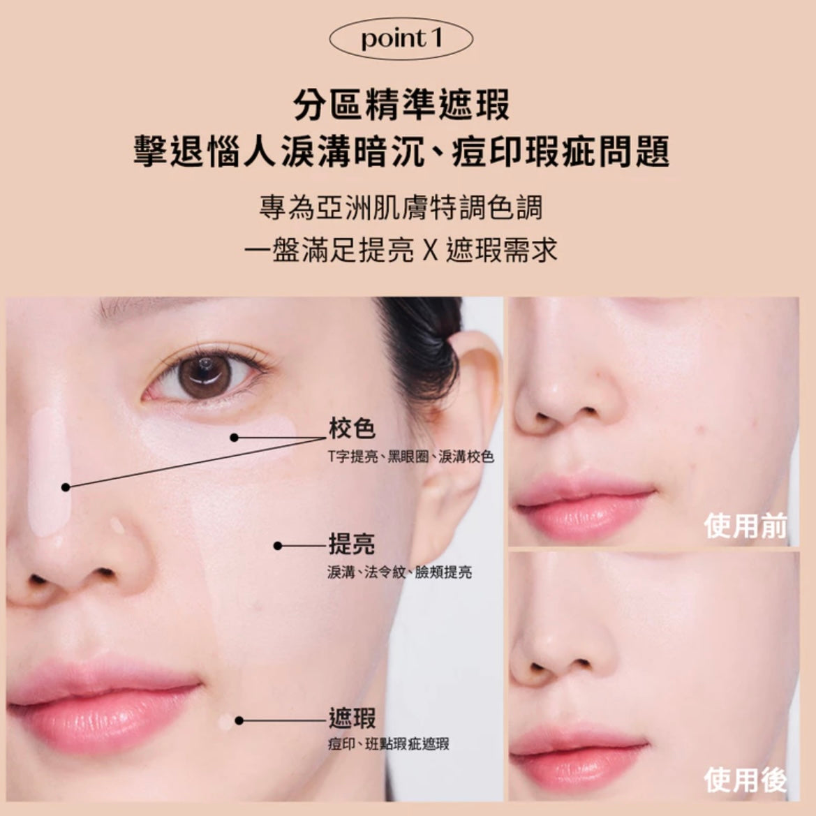 Etude 多效四格遮瑕盤+遮瑕膏套裝 | Etude Double Lasting Artist Concealer Palette 🎨