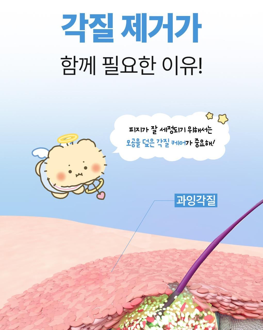 Ilso x 土豆熊限量特別版💖黑頭粉刺必試款🧹| Ilso溶解皮脂收毛孔導出液套裝 Ilso Super Melting Sebum Softener🦋