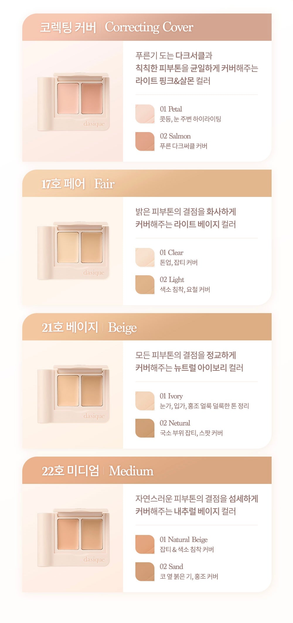 Pro Cover Dual Concealer Palette專業雙色遮瑕盤連掃
