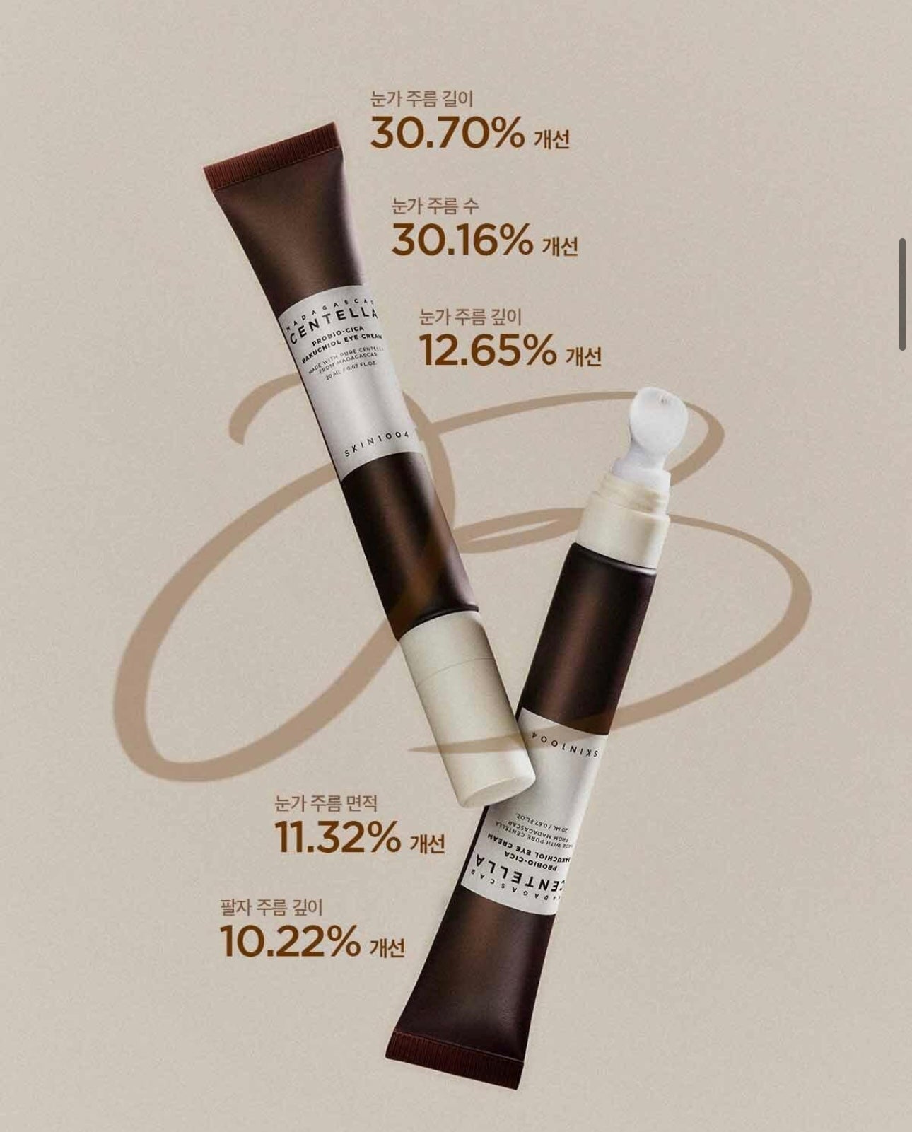 眼紋橡皮擦✨SKIN1004 馬達加斯加發酵積雪草補骨脂酚緊緻抗皺眼霜SKIN1004 PROBIO-CICA BAKUCHIOL EYE CREAM