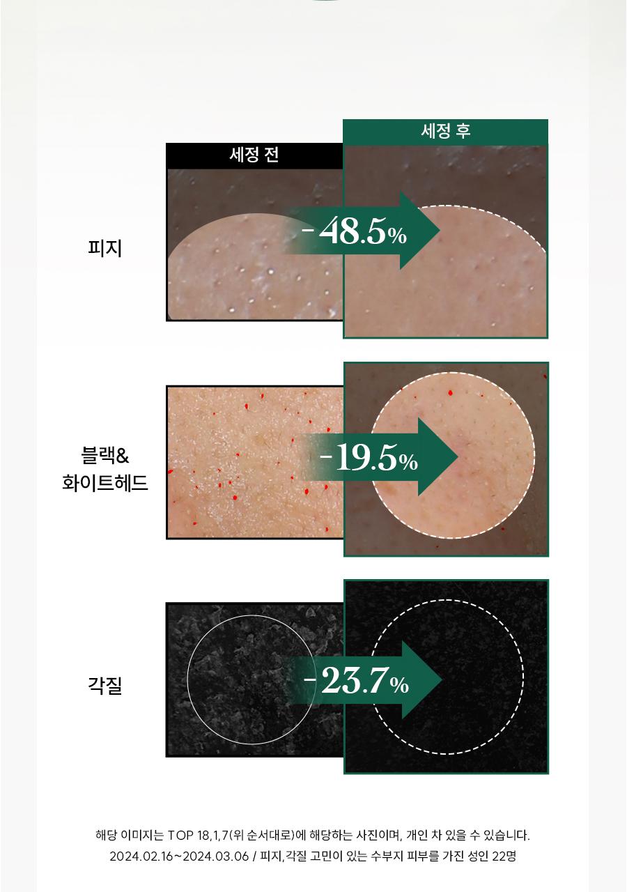 30/5截～Hanyul 韓律艾草高保濕凈痘消炎淨化泥潔面乳🌿