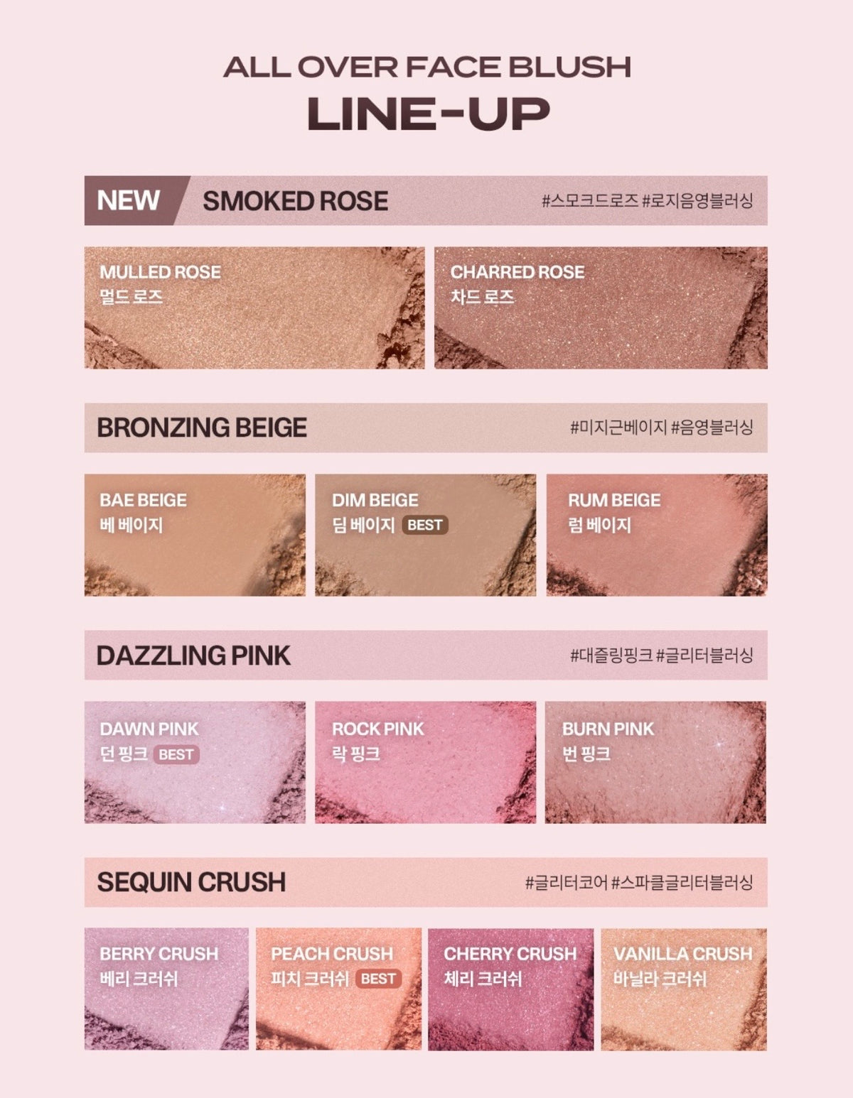 韓國美妝大神RISABAE品牌💫TWO SLASH FOUR 全能修容腮紅💖✨ TWO SLASH FOUR ALL OVER FACE BLUSH