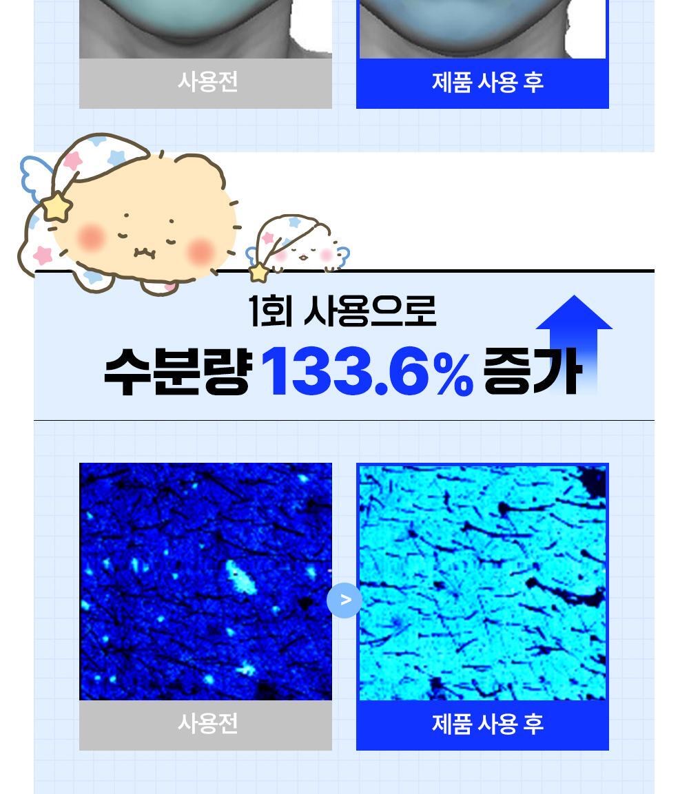 送土豆熊亞克力日曆✨Wellage x 土豆熊限量版急救玻尿酸乾凍濃縮精華💙💊 | Wellage Real HA Hydrate One Day Kit Set 💧
