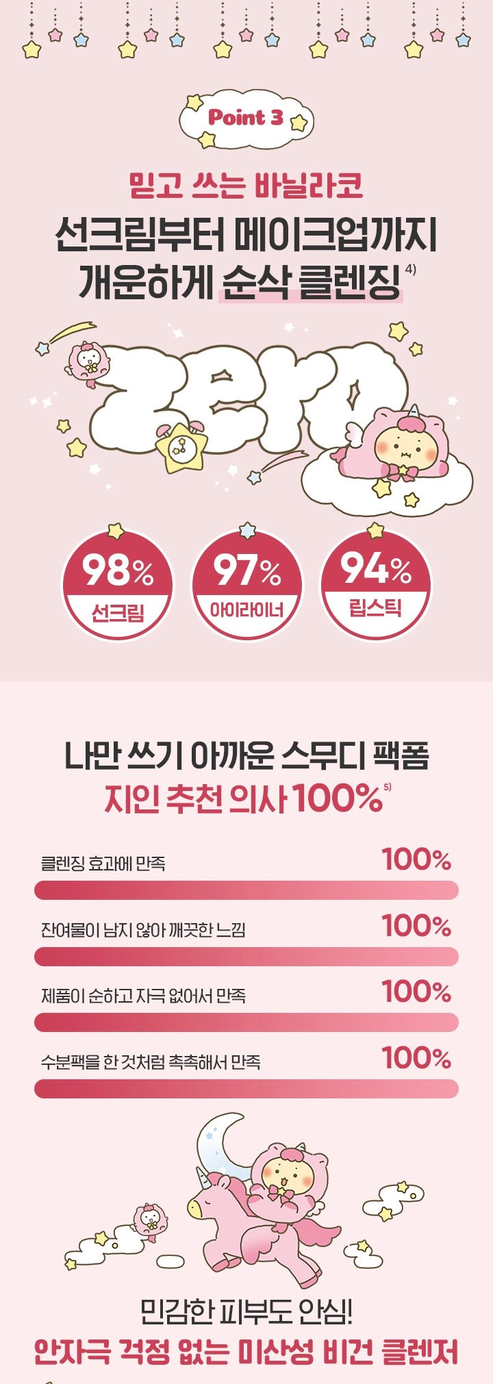 送土豆熊匙扣✨BANILA CO × 土豆熊限量版Clean It Zero 無花果莓果水潤潔面泡泡🫧