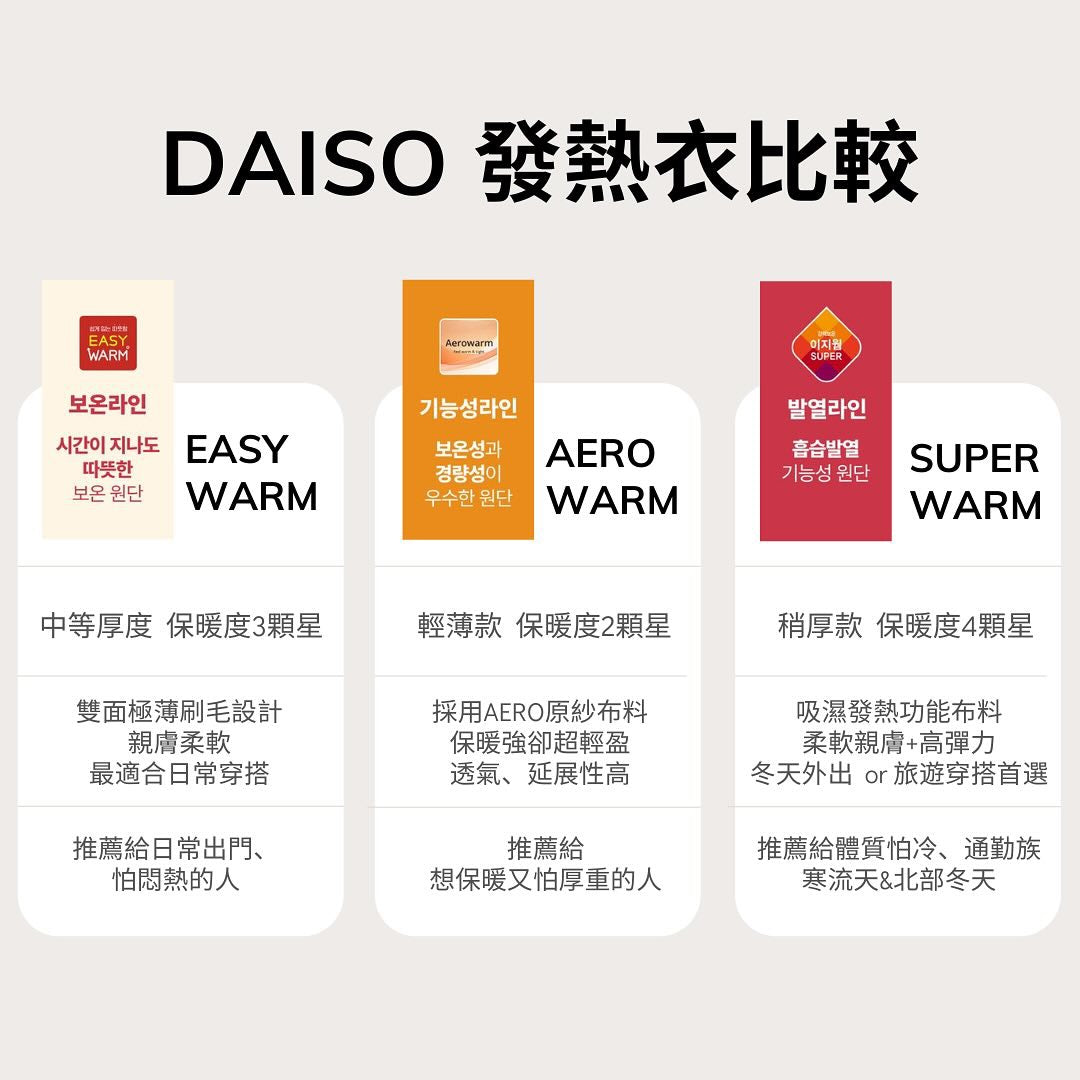 韓國DAISO 超值發熱衣三款厚度可選🔥