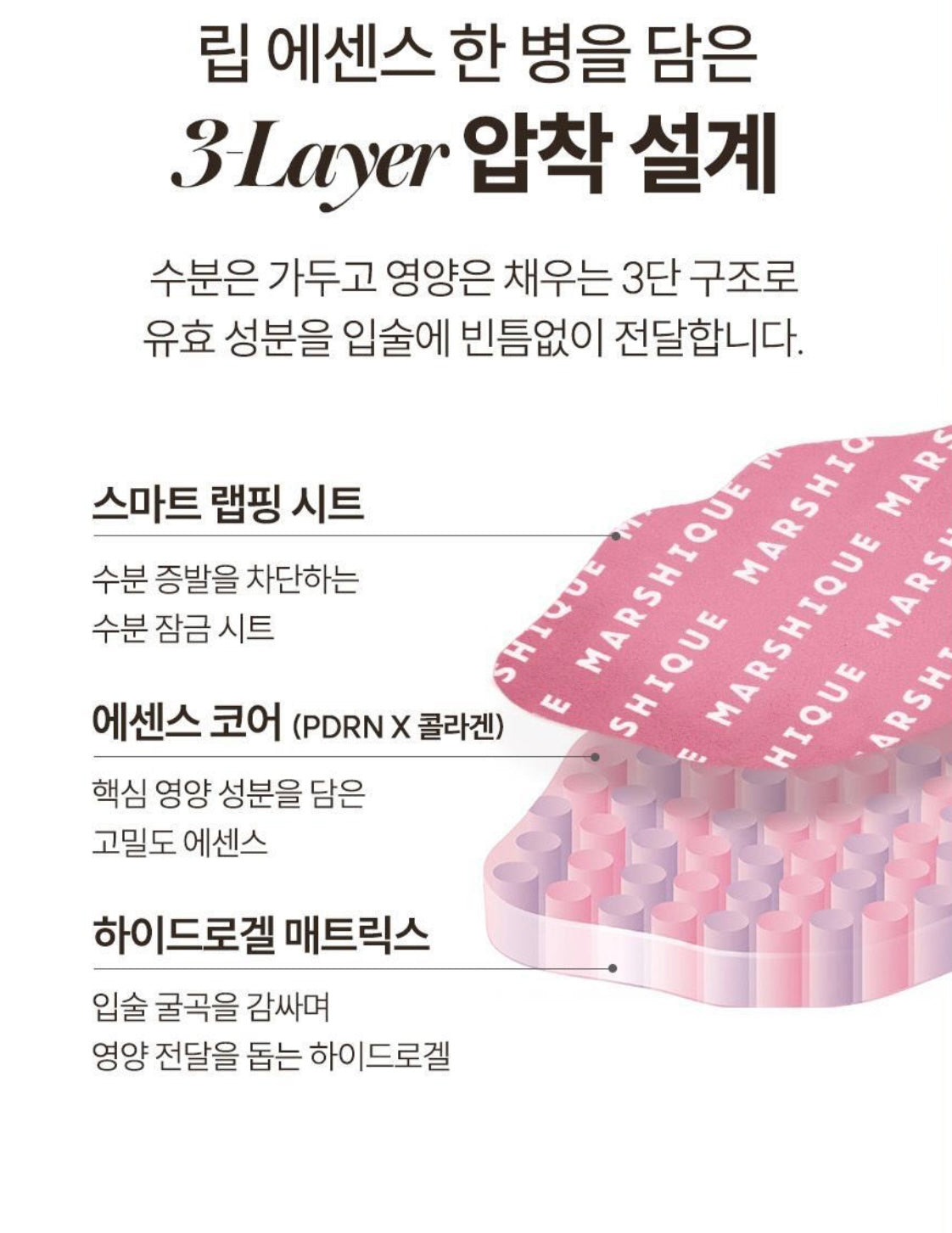 Marshique 醫美級 PDRN 水凝膠時光逆齡唇膜🫦 Marshique PDRN Hydrogel Lip Patch✨