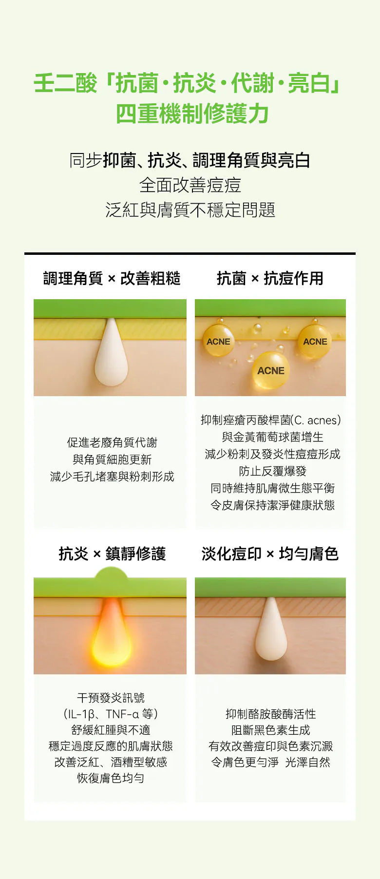 Anua Azelaic壬二酸10%抗痘抗紅修護精華💚