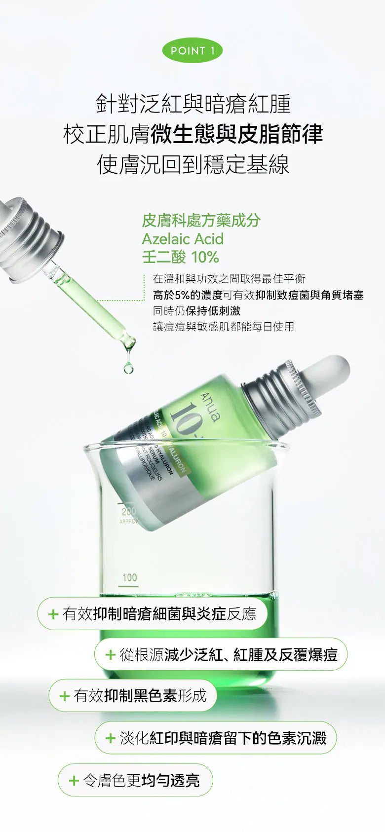 Anua Azelaic壬二酸10%抗痘抗紅修護精華💚