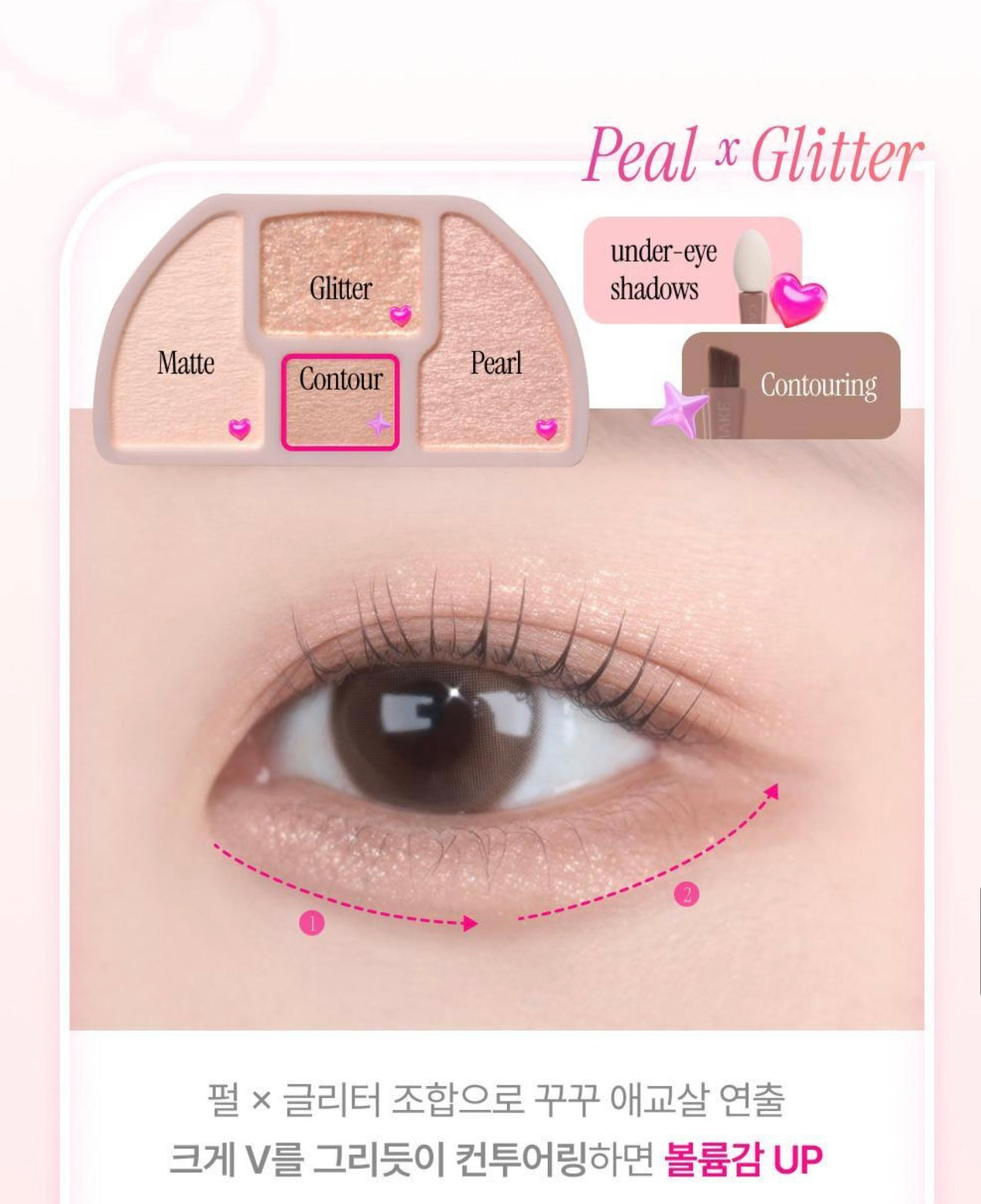 送收納包✨專為下眼妝設計 ✨CANMAKE Plumpuku Coordinate Eyes 臥蠶淚袋眼影多用盤💫