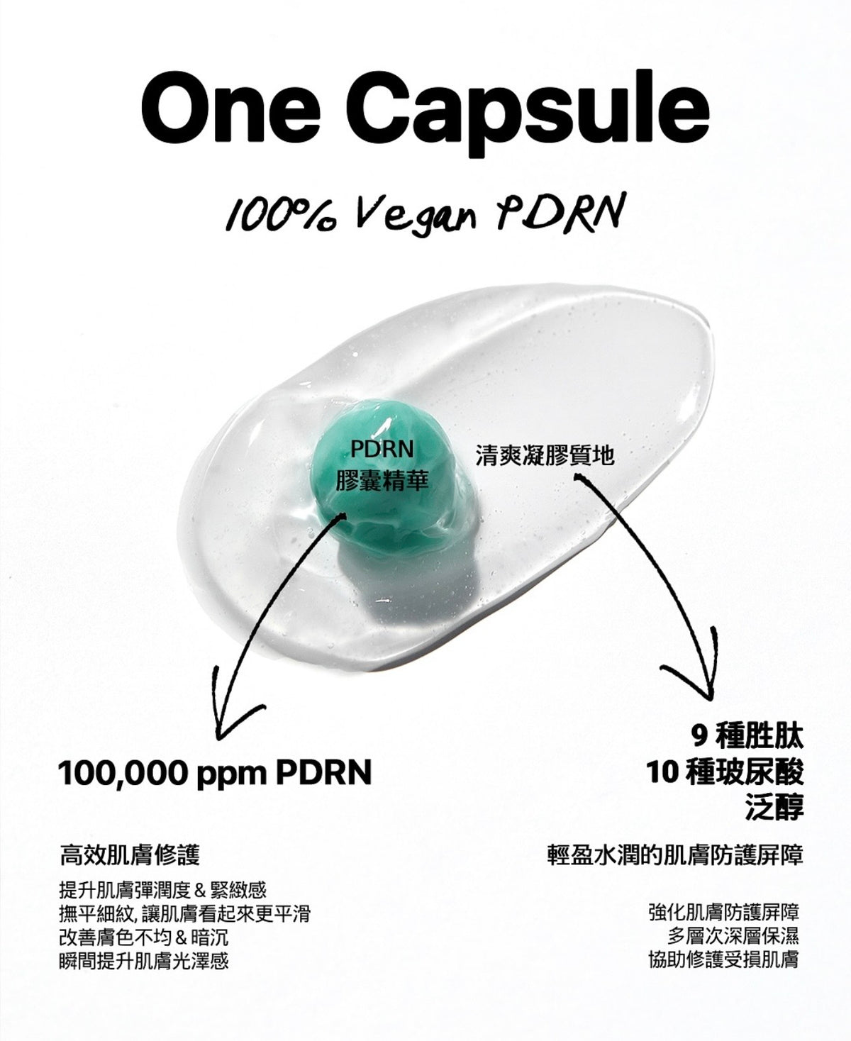 ✨ 一夜擦出彈潤玻璃肌！韓國VT PDRN 高麗蔘深層抗老修護膠囊精華面霜✨ VT PDRN CAPSULE CREAM