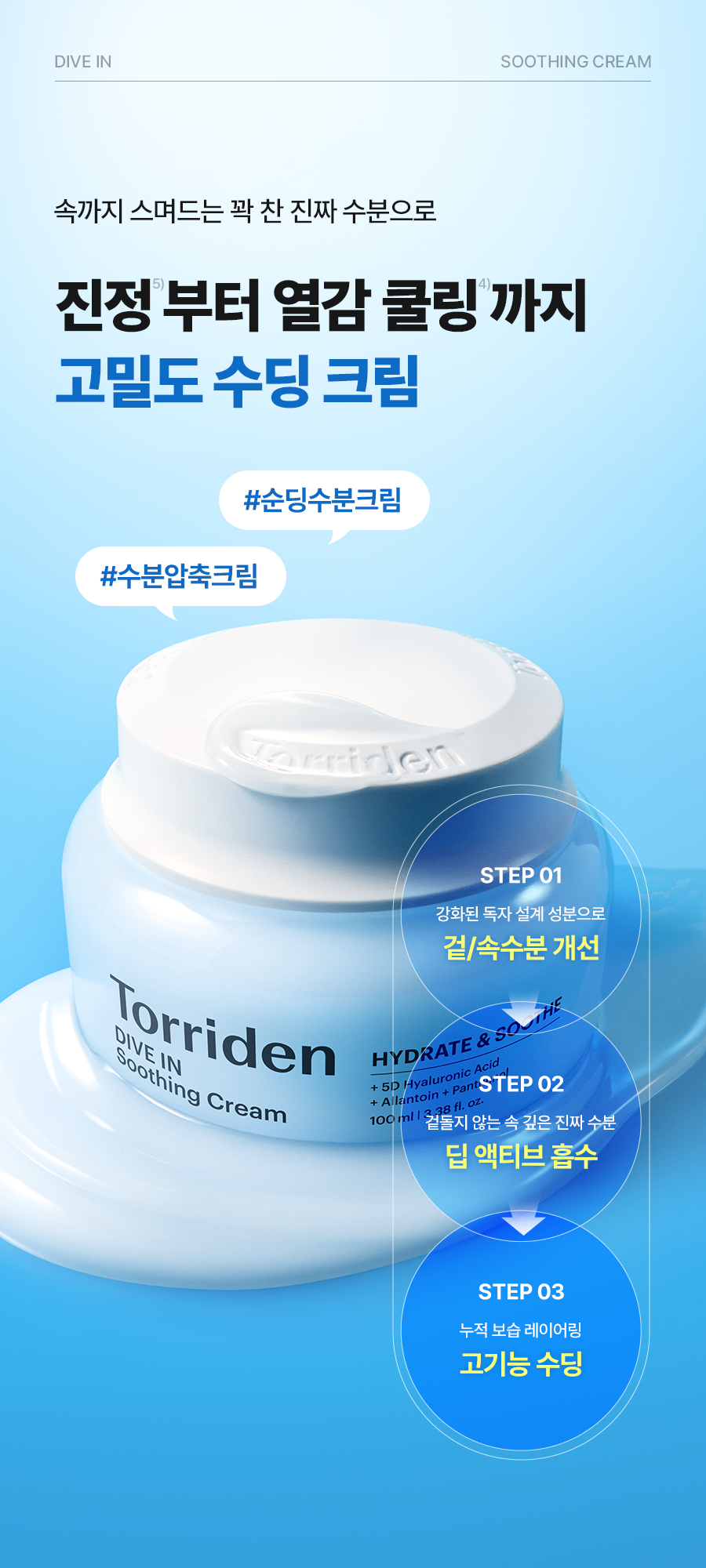 多送20ml✨韓國熱賣🥂Torriden Dive in 低分子透明質酸保濕舒緩啫喱面霜