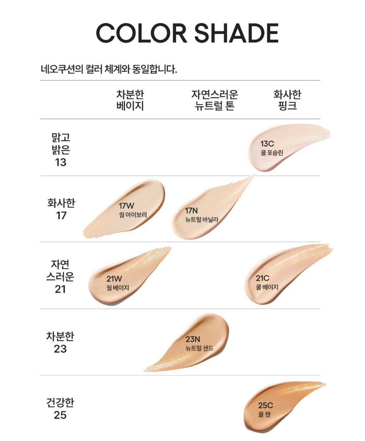 送限量黑肩背包 ✨ Laneige × Matin Kim NEO輕霧光氣墊粉餅